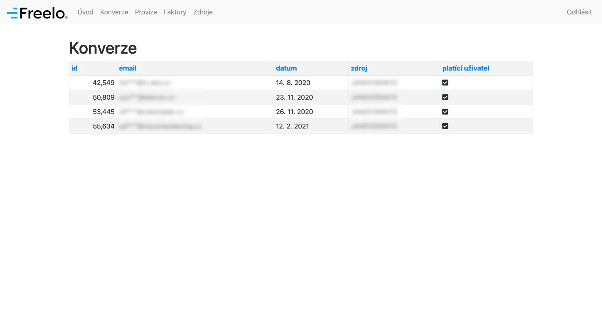 Affiliate system for partners - Conversions