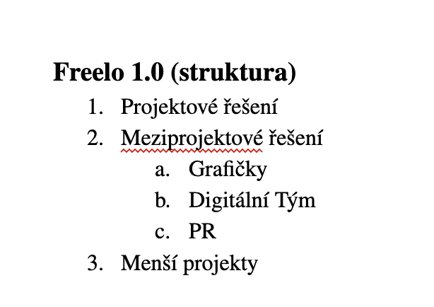 Rozdělení projektů v agentuře Raul.